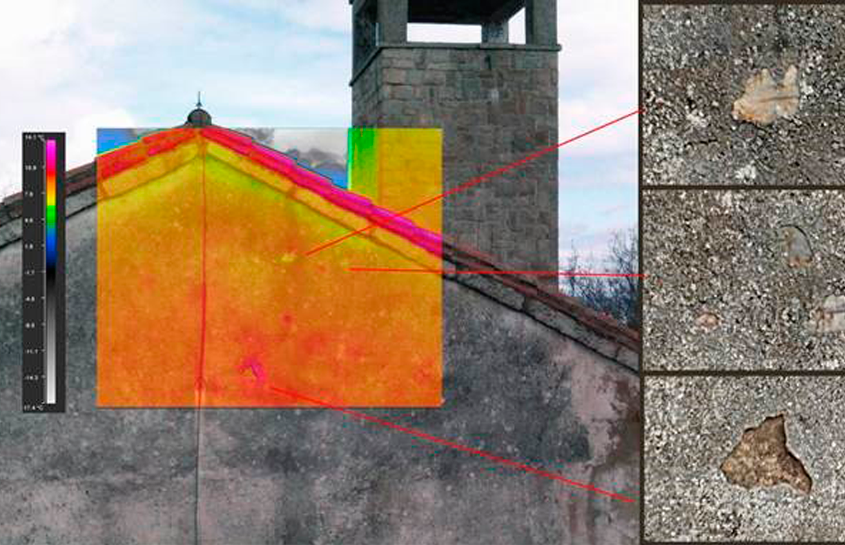 Inspecciones de infraestructuras con RPA-DRONES | CPI Integrated